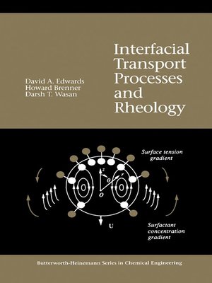 cover image of Interfacial Transport Processes and Rheology